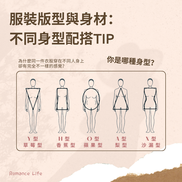 服裝版型與身材：不同身型配搭Tip